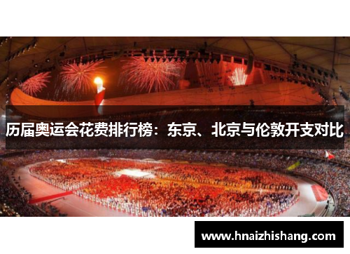 历届奥运会花费排行榜:东京、北京与伦敦开支对比